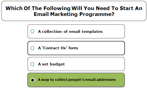 Which Of The Following Will You Need To Start An Email Marketing Programme?
